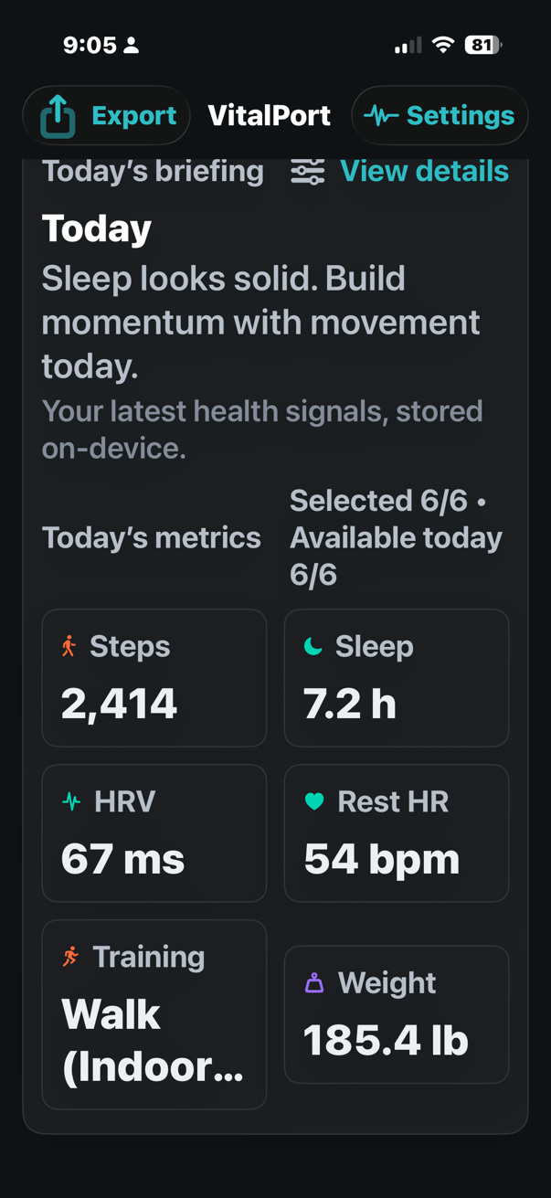 VitalPort today's metrics showing steps, sleep, HRV, heart rate, training, and weight